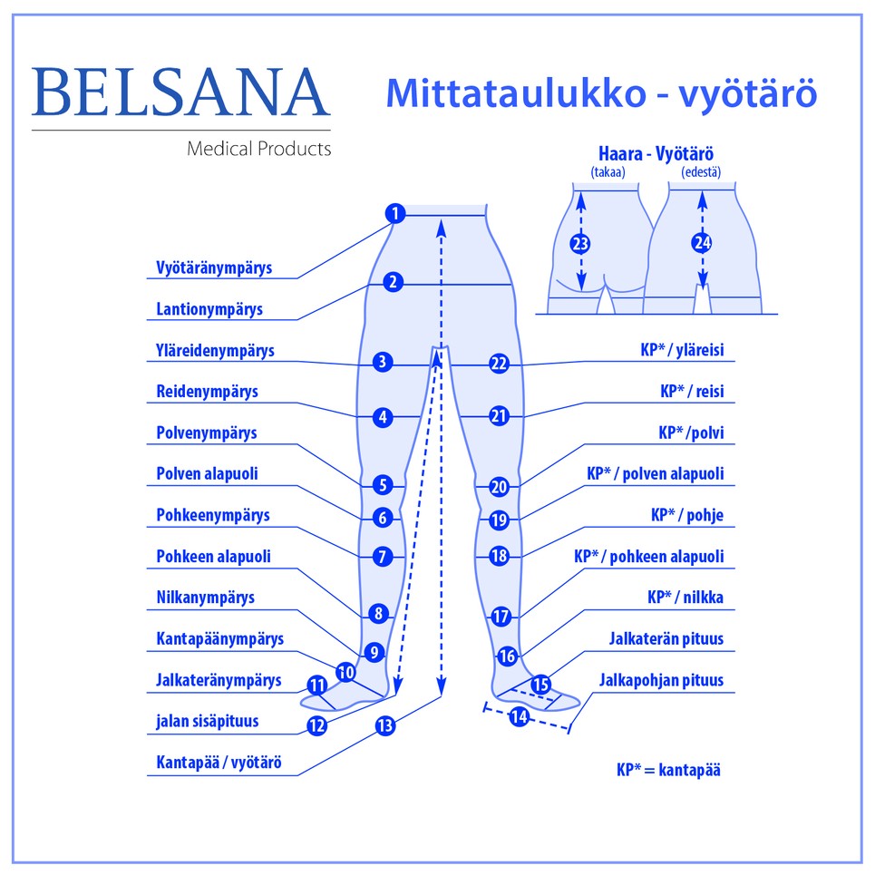 Belsana Classic CCL1 AT tukisukat vyötärö